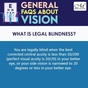 The Leading Causes Of Blindness - Millennium Eye Center