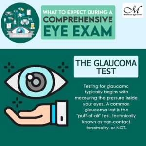 No Air Puff Glaucoma Screening - Millennium Eye Center