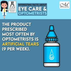 Artificial Tears - Millennium Eye Center